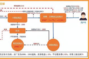 卡佩罗：本轮米兰踢得比亚特兰大更好 尤文仍未解决防守问题